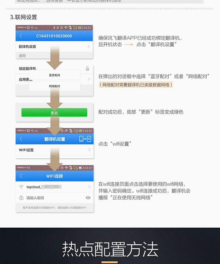 科大讯飞(iFLYTEK)晓译翻译机即时翻译智能机