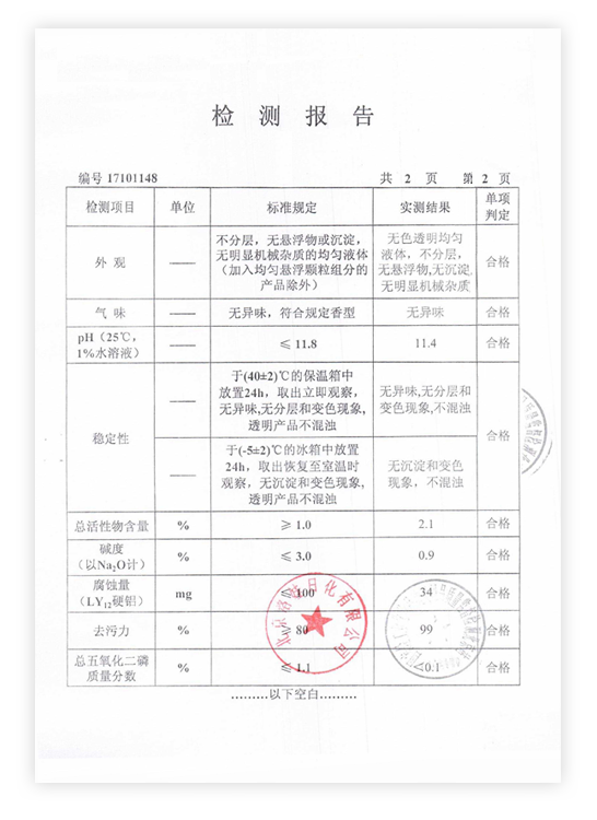 洛娃 油烟净500g*2 油污净抽油烟机清洗剂西柚香型 质检报告quality